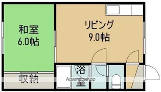 ハイデンス日吉Ⅰ【2階】の間取り
